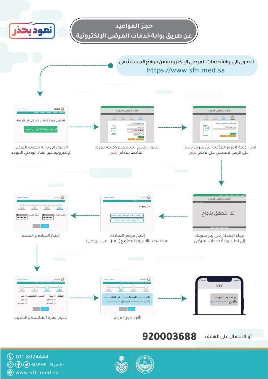 الأخبار الصحية Su Twitter مستشفى قوى الأمن بالرياض يعلن إستئناف خدمة حجز المواعيد بشكل حزئي في عيادات طب الأسرة والمجتمع الملز غرب الرياض لحجز موعد أدخل على بوابة خدمات الموضى الالكترونية بموقع
