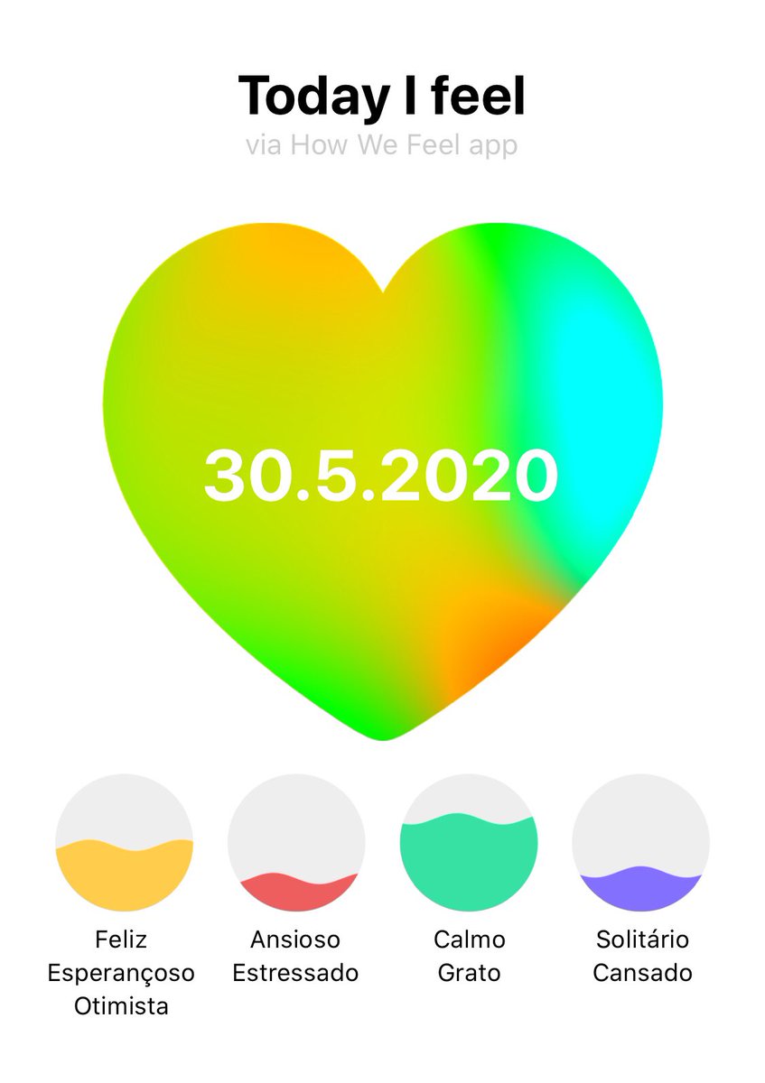 thainaparma's tweet image. #HowWeFeel