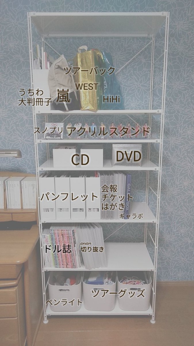 ট ইট র 入院中 さくらまなと 文フリ大阪欠席 ジャニ棚できました オタクだー ジャニオタ収納術 ジャニヲタ収納術