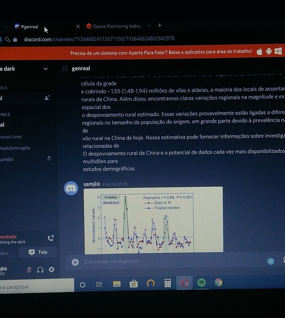 LightingTDark's tweet photo. Começando o trabalho! 
TRAD: starting work!
#SpaceAppsChallenge #COVIDー19 #NASA #lightthepath https://t.co/7Ag9IfpYKd