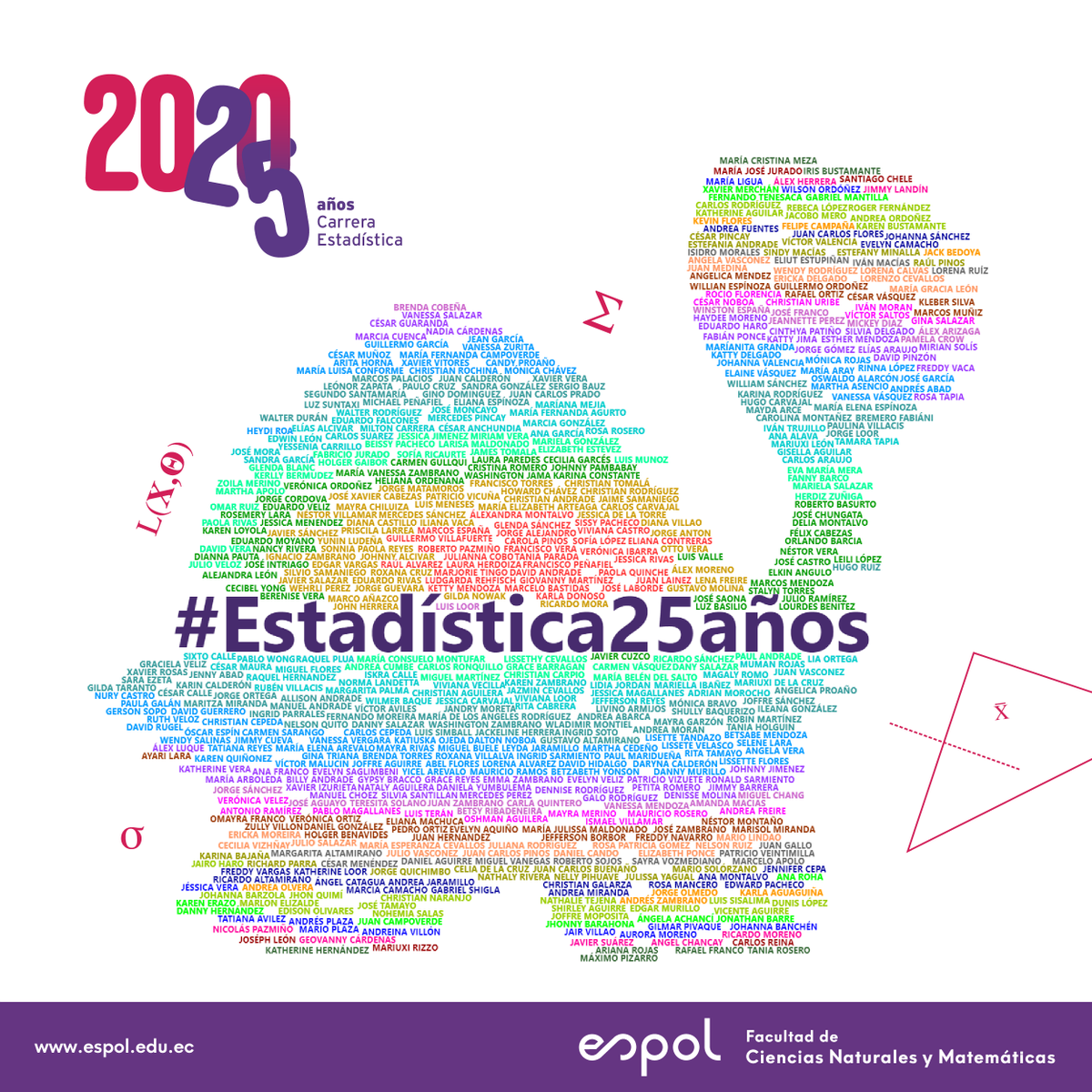 FCNM_Espol's tweet photo. Un día como hoy, @ESPOL abrió sus aulas a los primeros estudiantes de Estadística; 25 años después celebramos juntos a las 22 promociones y más de 500 graduados que llevan con orgullo el estandarte de liderazgo e innovación a todo el mundo. #Estadística25Años #SomosESPOL https://t.co/LesTBcPjwX