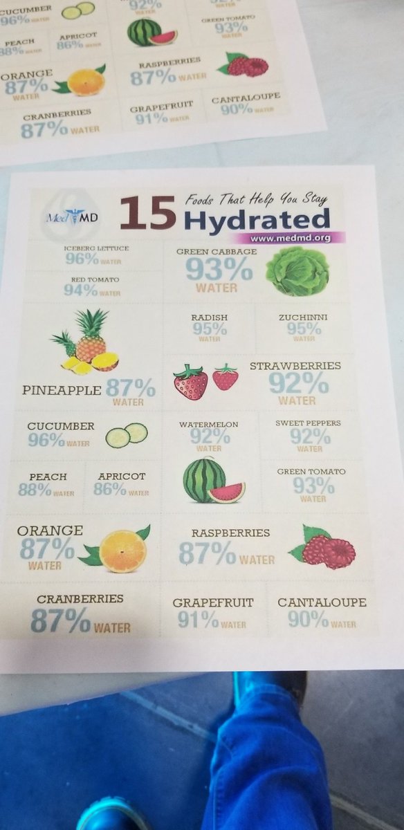 Continuing our safety trend. Stay hydrated
