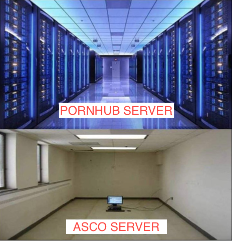 #ASCO20