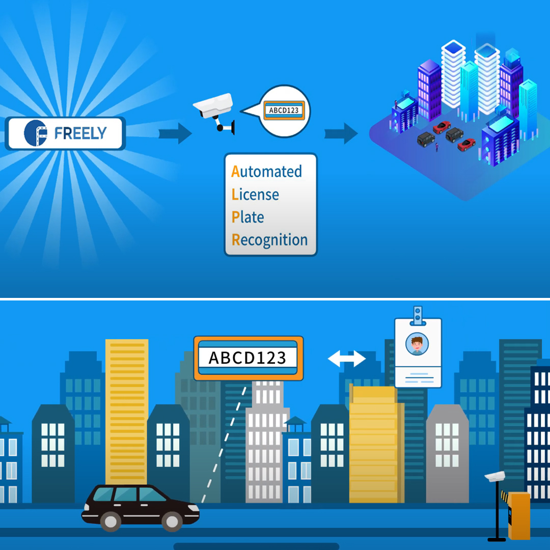 FreelyInc's tweet photo. Freely ALPR (Automated License Plate Recognition) Camera provides a new secure and instant parking access control method to help you save time driving in and out of parking lots in daily life.
.
.
𝑳𝒆𝒂𝒓𝒏 𝑴𝒐𝒓𝒆: https://t.co/RgOaz3tsoN
.
#freelytechnology #freelyio #parking https://t.co/2TXz5JGMGj