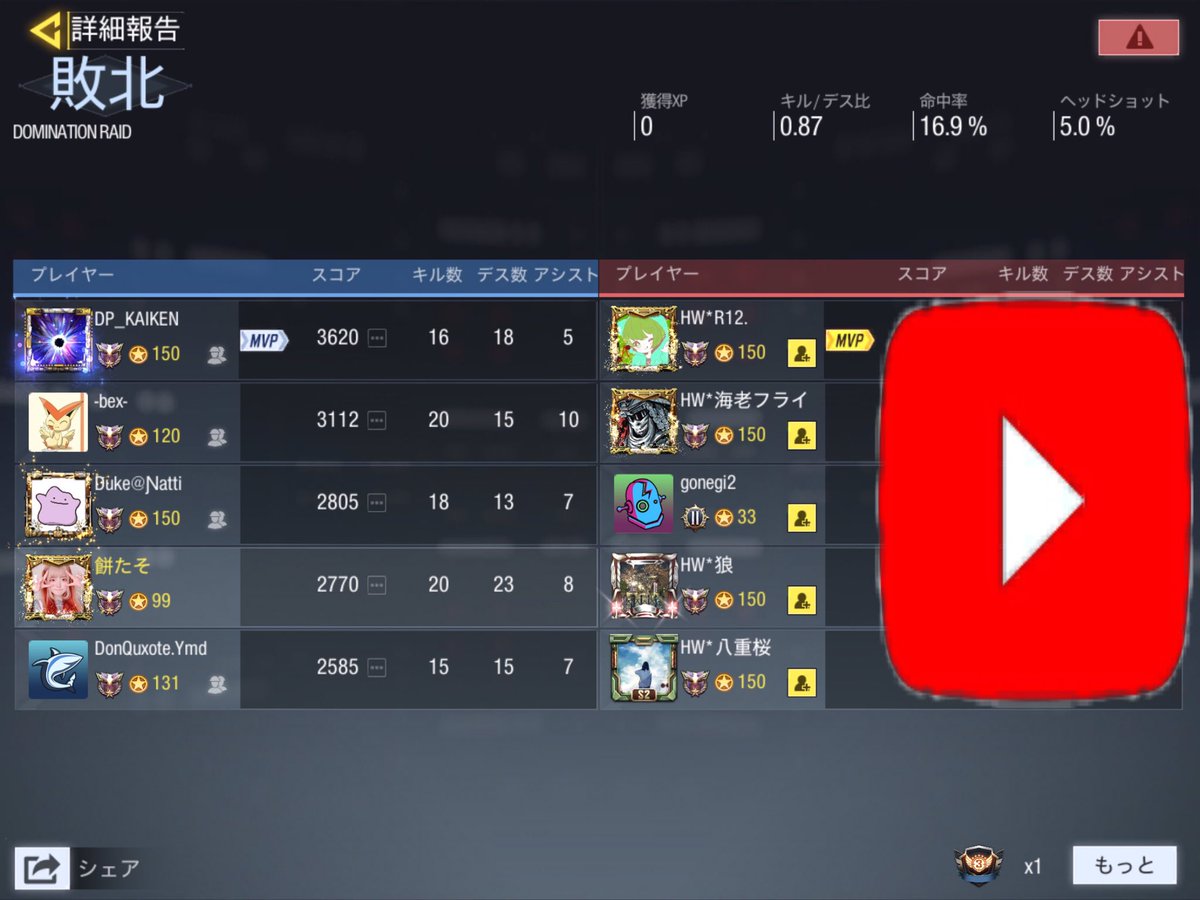 vamos_codm's tweet image. 【スクリム】HELLOWINNWR様
　GGL BO3   結果:2-1 勝利
　対戦ありがとうございました。
#CoDモバイル 
#CoDmobile
#CoDモバイルスクリム