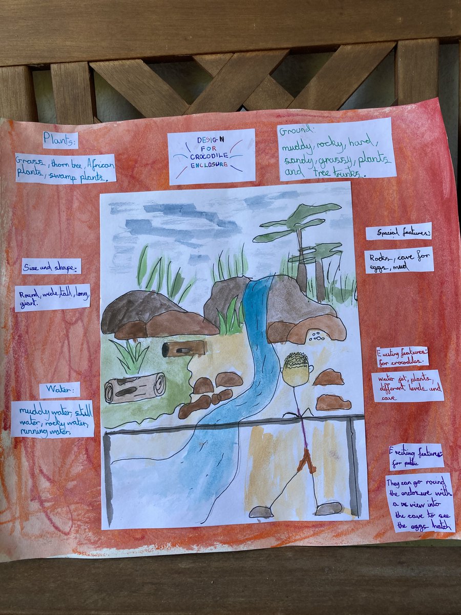 RIBA West London Architects tweet media