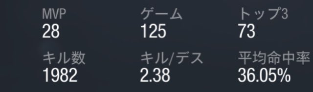 エイムアシスト弱体化 エイムアシスト弱体化