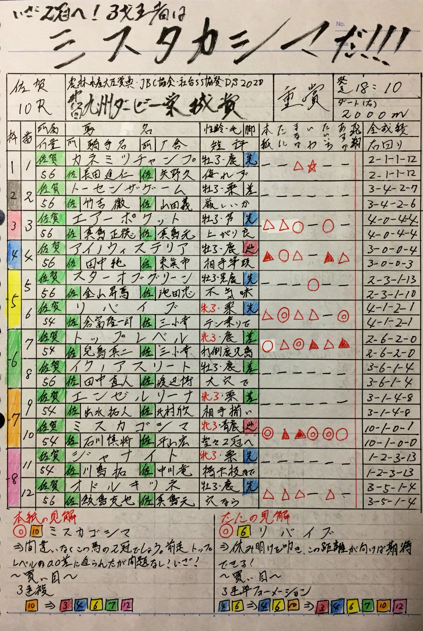 栄城賞 Twitter Search Twitter