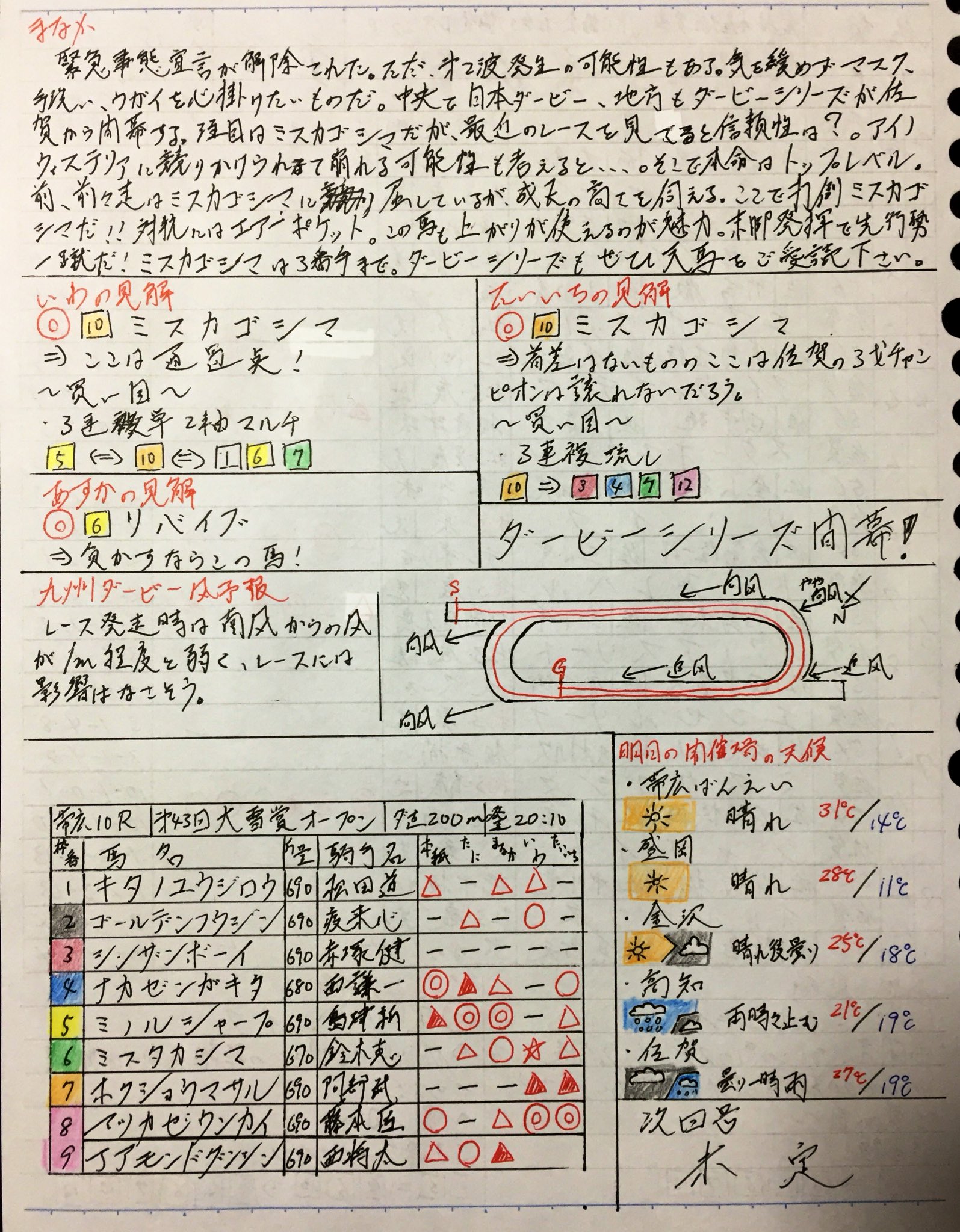 栄城賞 Twitter Search Twitter