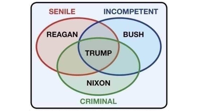 <a href="/realDonaldTrump/">Donald J. Trump</a>