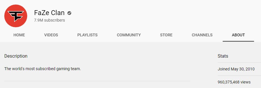 FaZeClan's tweet image. 10 Years ago, today. 🎈