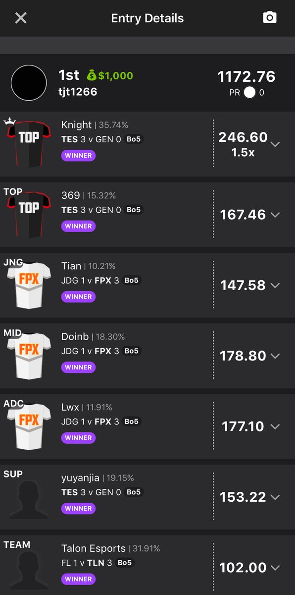 Fantasy_Feen's tweet photo. The dfs gods were with me today 🥳 https://t.co/Uoz6P42GR5
