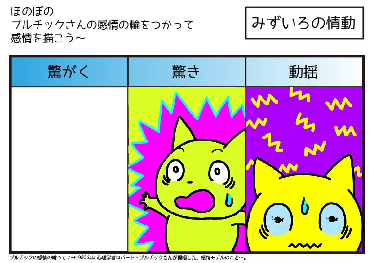 プルチックの輪の32の感情のうち１つを選び 表情のイラストを描く 漫画家もずさん Togetter