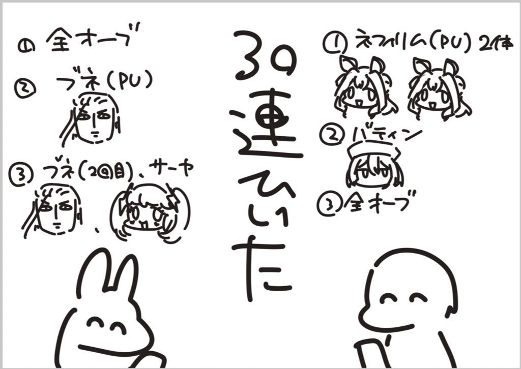 俺とフォロワーの絵日記です 