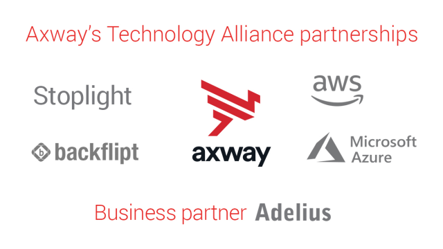 Michele_Monto's tweet photo. Axway shines the light on Axway's partnerships with five prominent companies. Learn all about these partnerships and their status with @Axway. #AxwayPartners @Microsoft @awscloud @stoplightio @bflipt #Adelius https://t.co/Z94dqE39aO https://t.co/VtL1lYlNCR