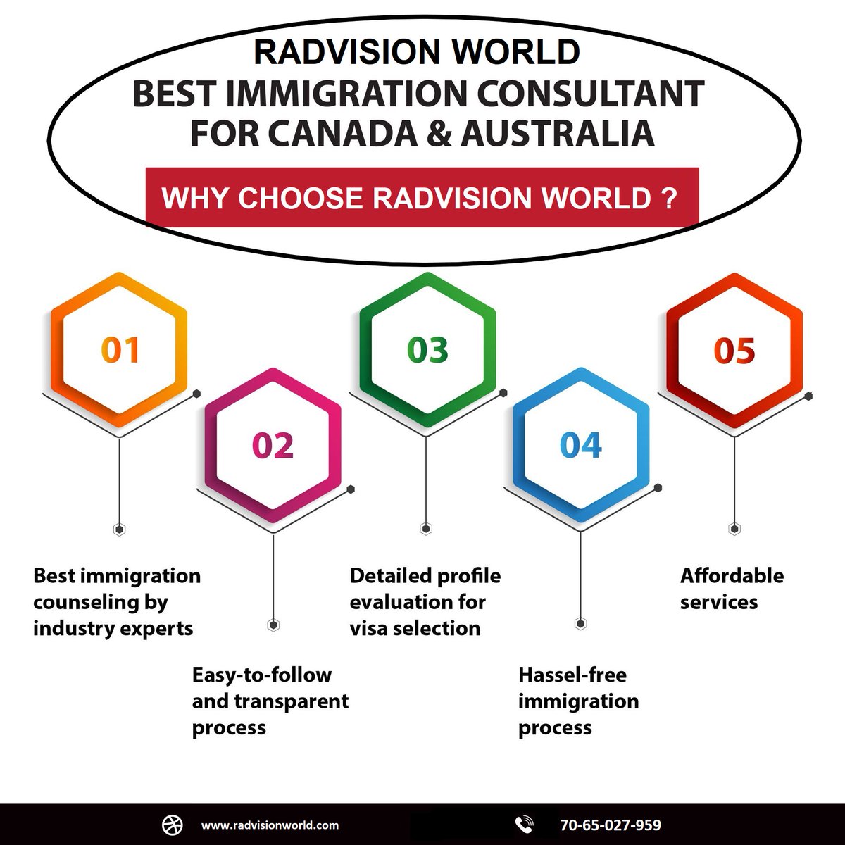 radvisionworld's tweet photo. Do you wish to get a Permanent Residency Visa in Canada or Australia? Apply for Canada and Australia PR Visa at Radvision!
For free Assessment kindly drop query on Info@radvisionworld.com our experts will get back to you shortly.
#immigration #canadapr #australiapr #radvision https://t.co/W3hlq4SK5J
