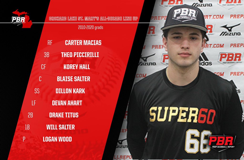 Prep Baseball Michigan tweet media