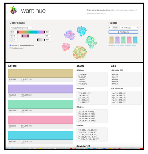 tmrhyne's tweet photo. I Want Hue -Fancy Color Paletten #DataToViz #IEEEVIS #dataviz #infovis #colortheory #VisualAnalytics #color  #siggraph #IEEECGA #DurhamCountyLib  #sigchi #Colourlovers #colourlovers  https://t.co/qB5SSRPpQl https://t.co/pu2IGZ6ben