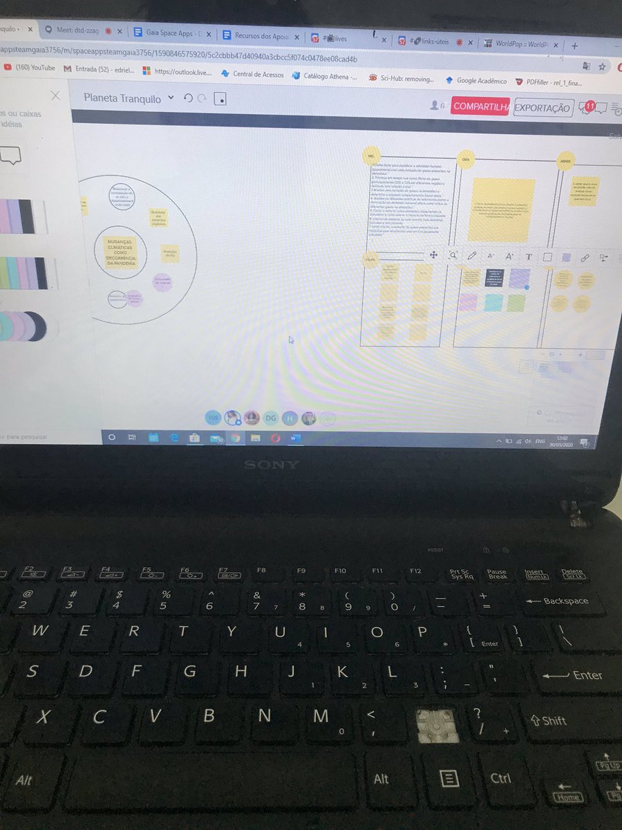 GaiaEnterprisee's tweet photo. Organizando as ideias 
@NASA @SpaceApps #TeamGaia #SpaceAppsChallenge #SpaceAppsBr #spaceappsbrazil https://t.co/TD8v04aNjB