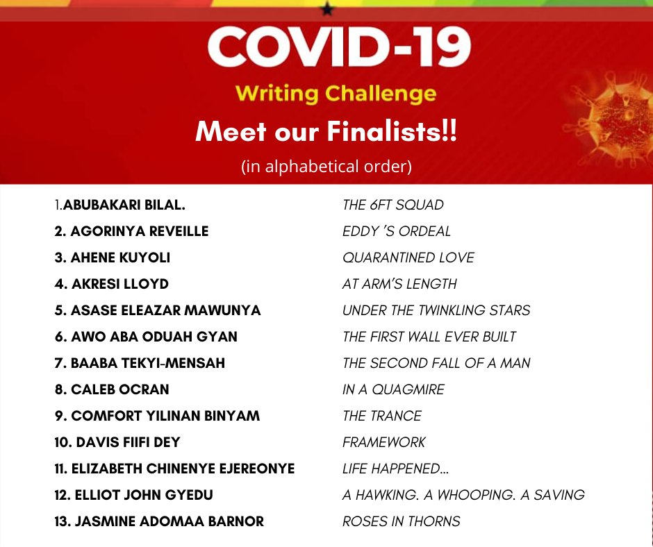 studentshubgh's tweet image. Meet our 25 finalist!!😍💃 Congratulations 👏 to the to 25 finalists.
Our Judges are working around the clock to select the winners of the competition. Which will be announced in the 2nd week of June.
#Studentshubgh
#covid19writingchallenge
#sedelsepubc
ow.ly/CGcM50zUvFx