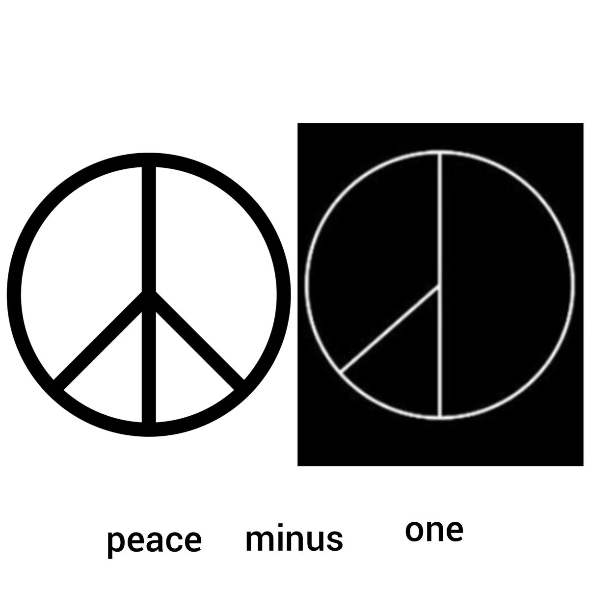 simbol peace dua kan garis bawahnya itu. nah di logonya kok ilang satu. jadinya, peace kurang satu = peace minus one. kenapa kok yang ilang kanan sih bukan kiri?