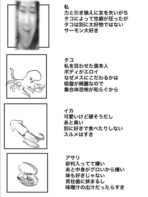 人物紹介 