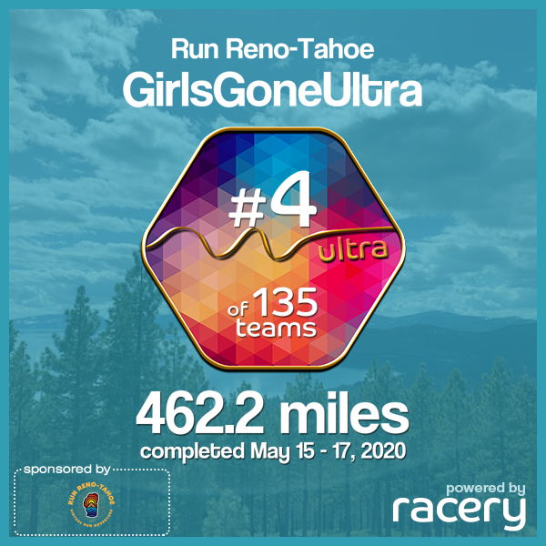 SaraNHHolm's tweet photo. Thank you so much to @race178 and @raceryapp for the safe and fun alternative to my very favorite race of the year. I miss being hot, tired, and sweaty in Clare's van with my teammates right now but I really appreciate all your work and efforts. #runrenotahoe ##rto2020 https://t.co/fC1moa9VQW