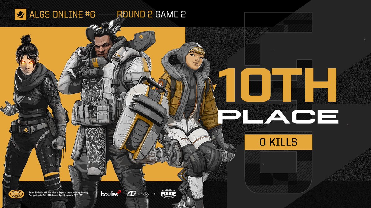 TeamElitistLive's tweet photo. Round 2 Game 2 was not good to us. We finish 10th with 0 kills. Need to bounce back in Game 3. https://t.co/9coaDz1M0z