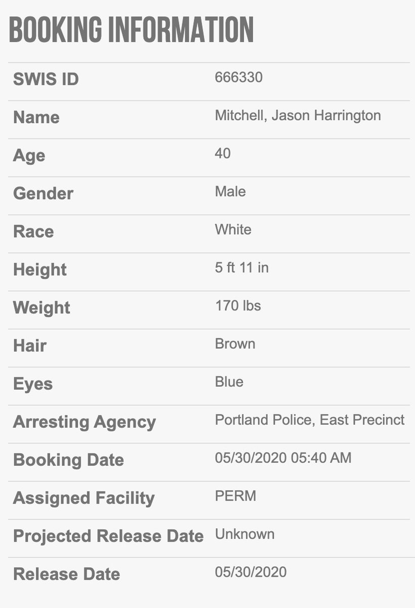 Jason Harrington Mitchell, 40Charges: felony riot, felony theft I, felony burglary IIHe has been released.  #PortlandMugshots  #Antifa  #BlackLivesMatter    http://archive.vn/pIbN3 
