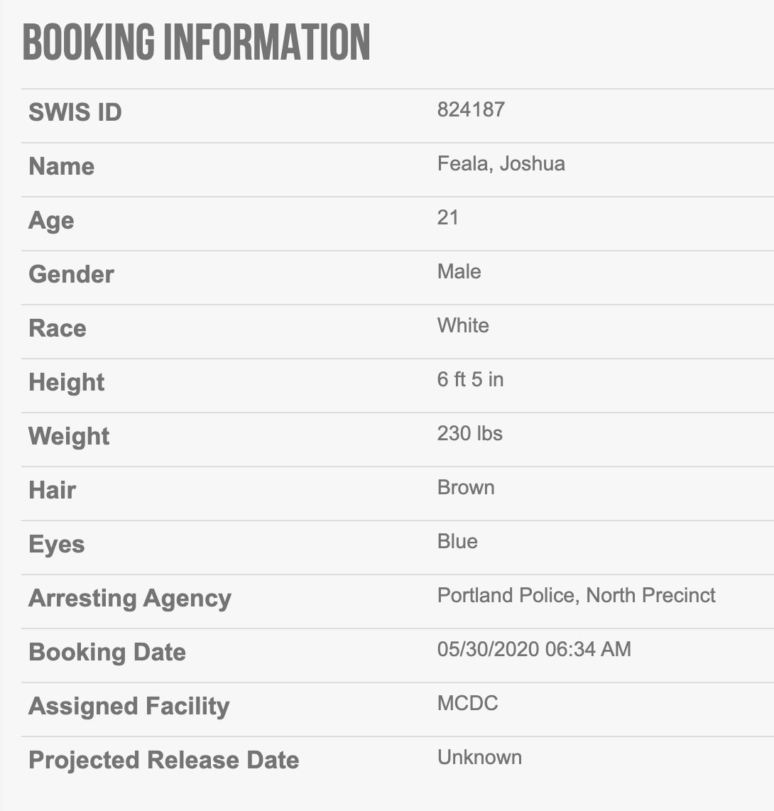 Joshua Feala, 21Charges: felony riot, felony burglary II, felony theft I, interfering with a peace officer, disorderly conduct 2  #PortlandMugshots  #Antifa  #BlackLivesMatter    http://archive.vn/qKQOK 