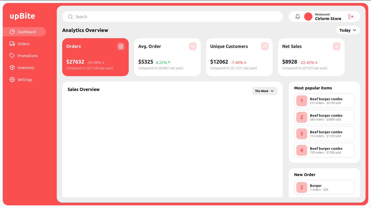 cirlormx's tweet image. Brought this design to live with react native web 💪

#ReactNative
#RNdevs