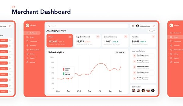 cirlormx's tweet image. Brought this design to live with react native web 💪

#ReactNative
#RNdevs
