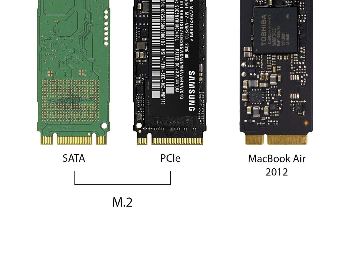 Macbook air m1 ssd. Какой ssd macbook. Ssd для macbook pro 13. Ssd samsung 980 pro nvme. Macbook pro 2014 ssd.