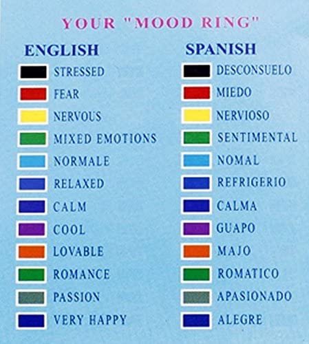 your mood ring