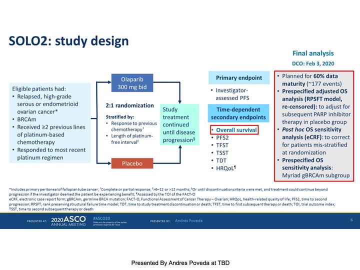 Thoughts on the impact of SOLO2 - olaparib maintenance in recurrent  #BRCA mutant  #ovariancancer - this randomized trial demonstrated an overall survival benefit in this population - the first trial of  #PARPi to achieve this!  #ASCO20  #SGOatASCO  #gyncsm