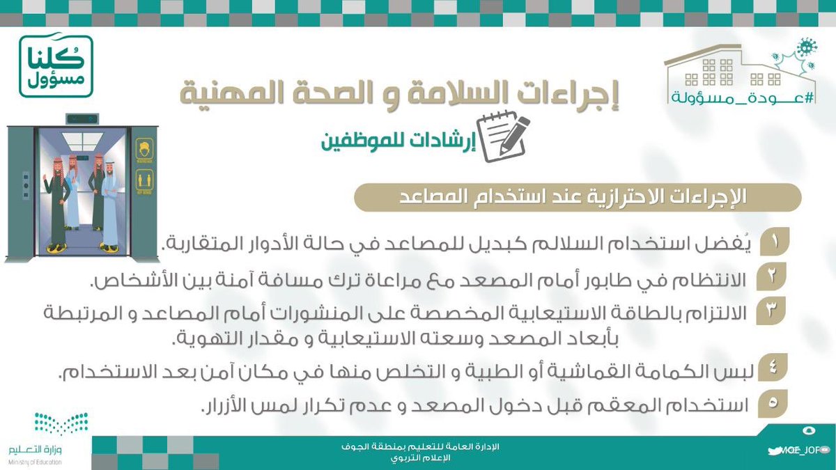 إدارة تعليم الجوف تستعد لتنفيذ ملتقى التعليم عن ب عد وتحسين نواتج التعلم صحيفة المناطق السعوديةصحيفة المناطق السعودية