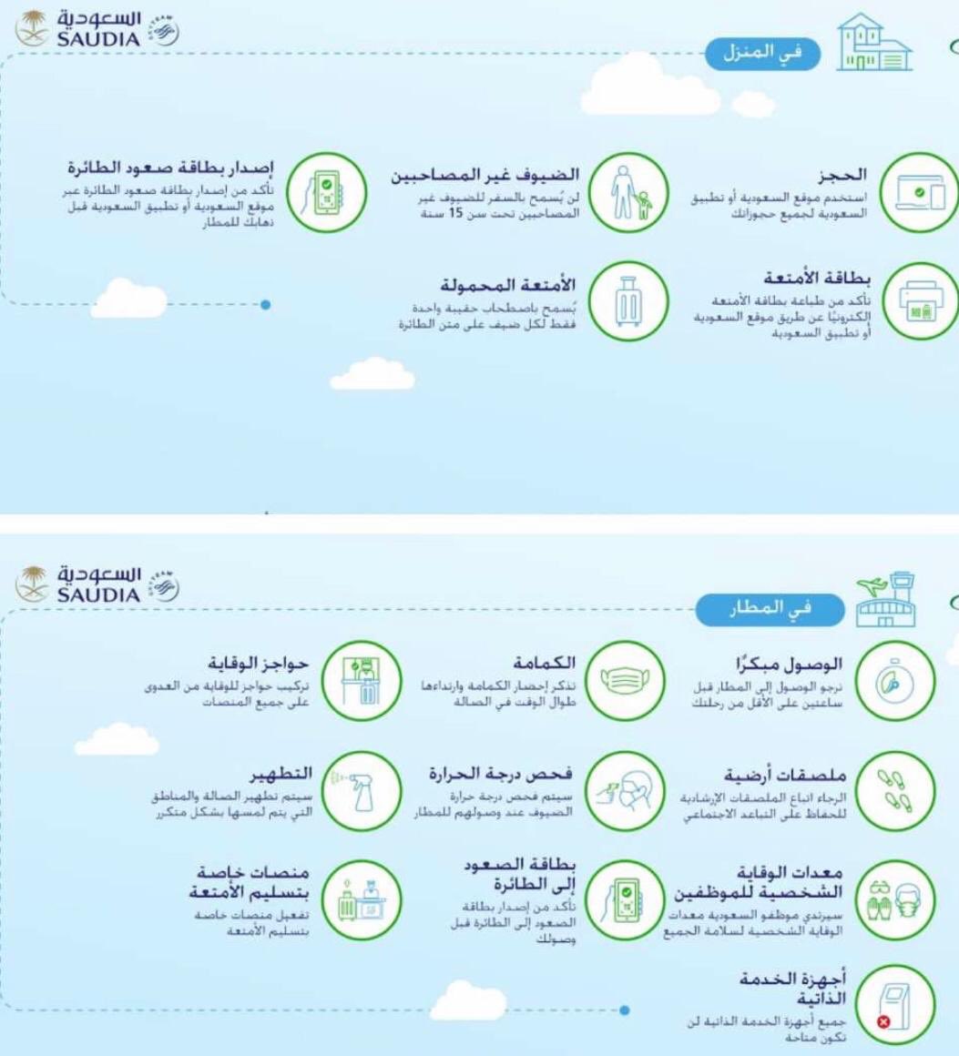 السعودية تستأنف الرحلات الجوية الداخلية غدا اعرف إجراءات الوقاية من كورونا اليوم السابع