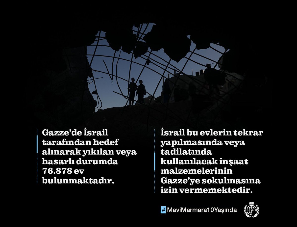•Mavi Marmara’nın 10. yılında, Özgür Kudüs davamıza ve aziz şehidlerimizin hatırasına sahip çıkmaya davet ediyoruz. #MaviMarmara10Yaşında
