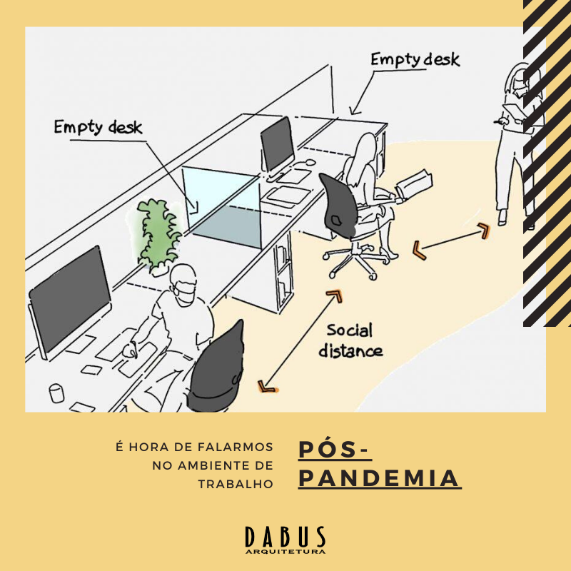 HeloisaDabus's tweet photo. O olhar para o #futuro é inquieto 👀. E quando for possível retornar à rotina? Como será o ambiente de trabalho #PósPandemia? Veja as respostas 👉 https://t.co/6RcwK8kIEC https://t.co/luENAIxbQN