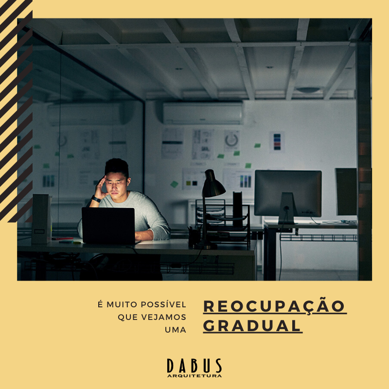 HeloisaDabus's tweet photo. O olhar para o #futuro é inquieto 👀. E quando for possível retornar à rotina? Como será o ambiente de trabalho #PósPandemia? Veja as respostas 👉 https://t.co/6RcwK8kIEC https://t.co/luENAIxbQN