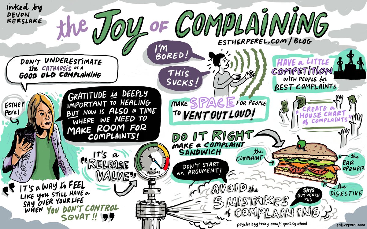 KerslakeDevon's tweet image. I was inspired to draw out this blog by the BRILLIANT Esther Perel, who reminds us that it's OK to complain a little during these times. Make sure you do it right- and allow yourself to release a little steam!