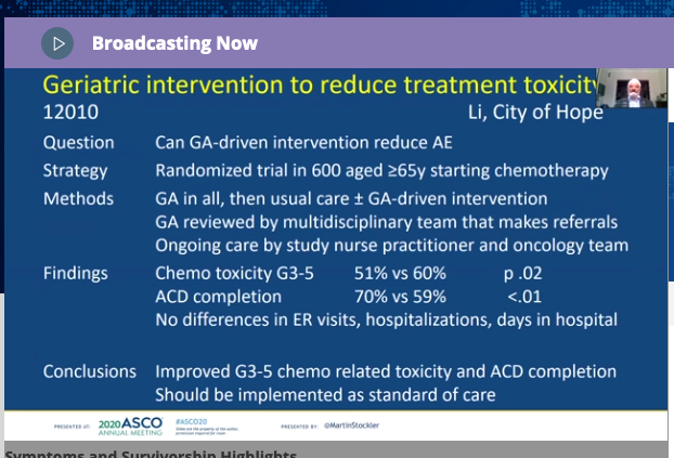 womenofteal's tweet photo. Geriatric intervention Stockler
Reduced toxicity
Improved chemo toxicity recommended implementing as std of care. Requires a trained nurse practitioner.
#survivorship #ASCO20
#geriatic https://t.co/NEzRoMU9qW