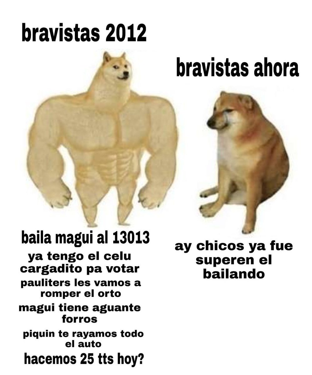 MatiBravista's tweet photo. #bravistas @magdalenabravi 😂 https://t.co/BgdO3zm4Xw