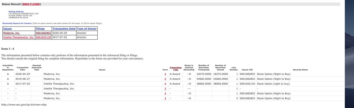 One lingering question:Moncef Slaoui, a former Moderna board member who is now the White House’s vaccine czar, has not divested as of May 29 despite pledging to do so.