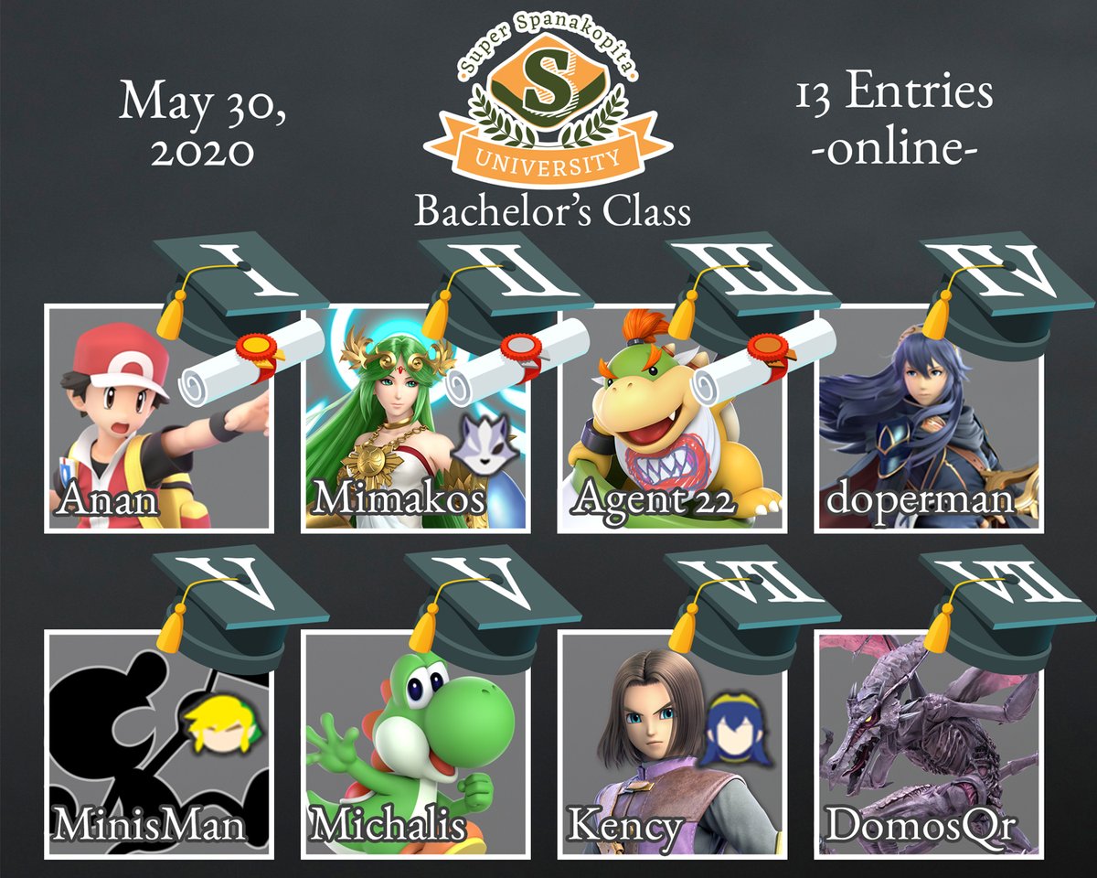 Here are the results of the final tournament of the season

🥇@Ananq65 
🥈<a href="/The_Mimis_/">mimakos</a>
🥉<a href="/Agent22Junior/">Agent 22</a>

Thanks to everyone for participating, we'll continue hosting online tournaments regularly until the end of the quarantine!