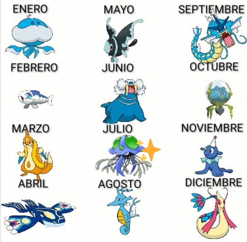 💧Azul💧 в X: „¿Qué Pokémon eres? Temática: Tipo Normal ⬜   / X