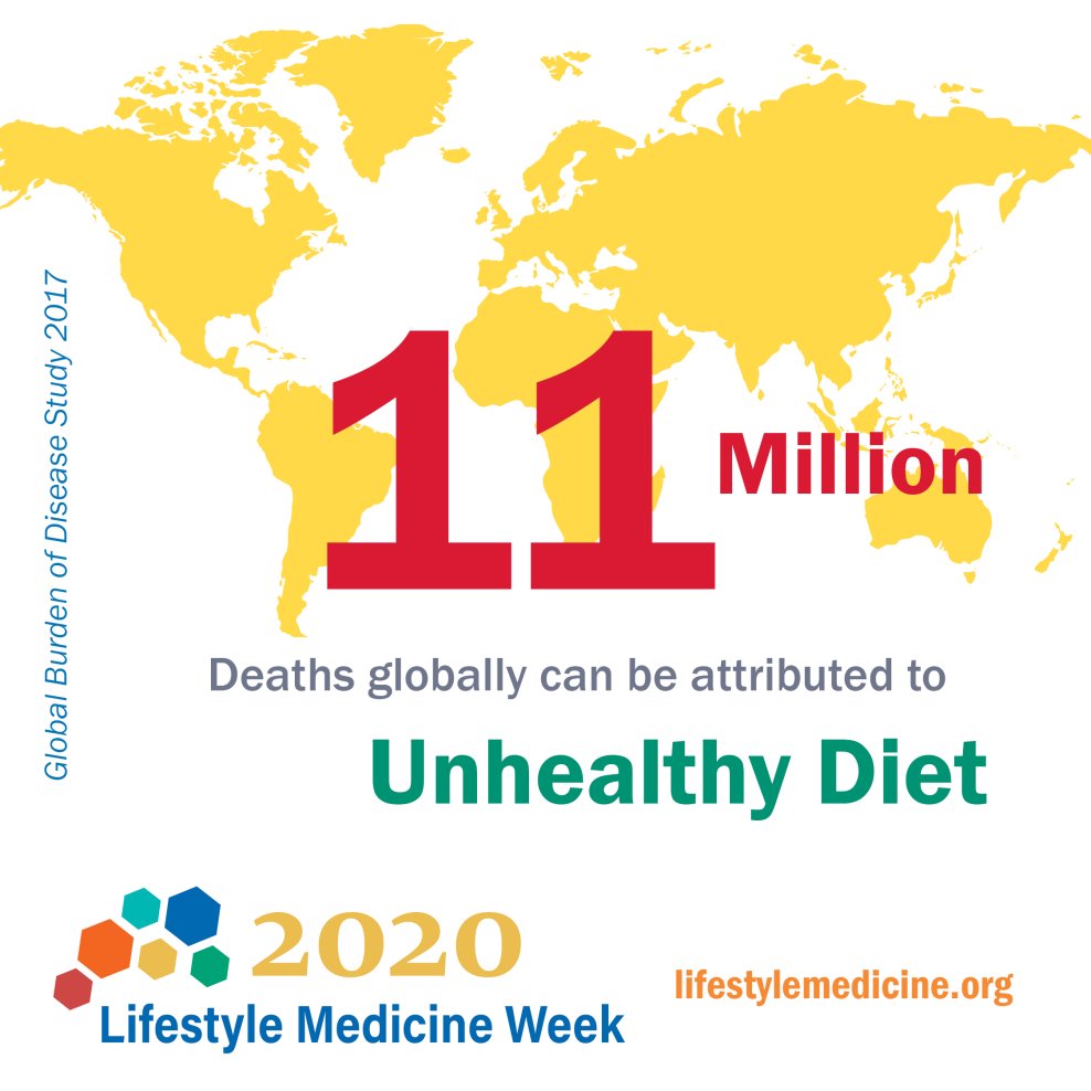 Lifestyle approaches aren’t just safer and cheaper. They can work better, because you’re treating the actual cause of the disease. bit.ly/2uCukIq

Learn more about lifestyle medicine at: bit.ly/2Zy9VTO
#LMWeek, #LifestyleMedicine @ACLifeMed