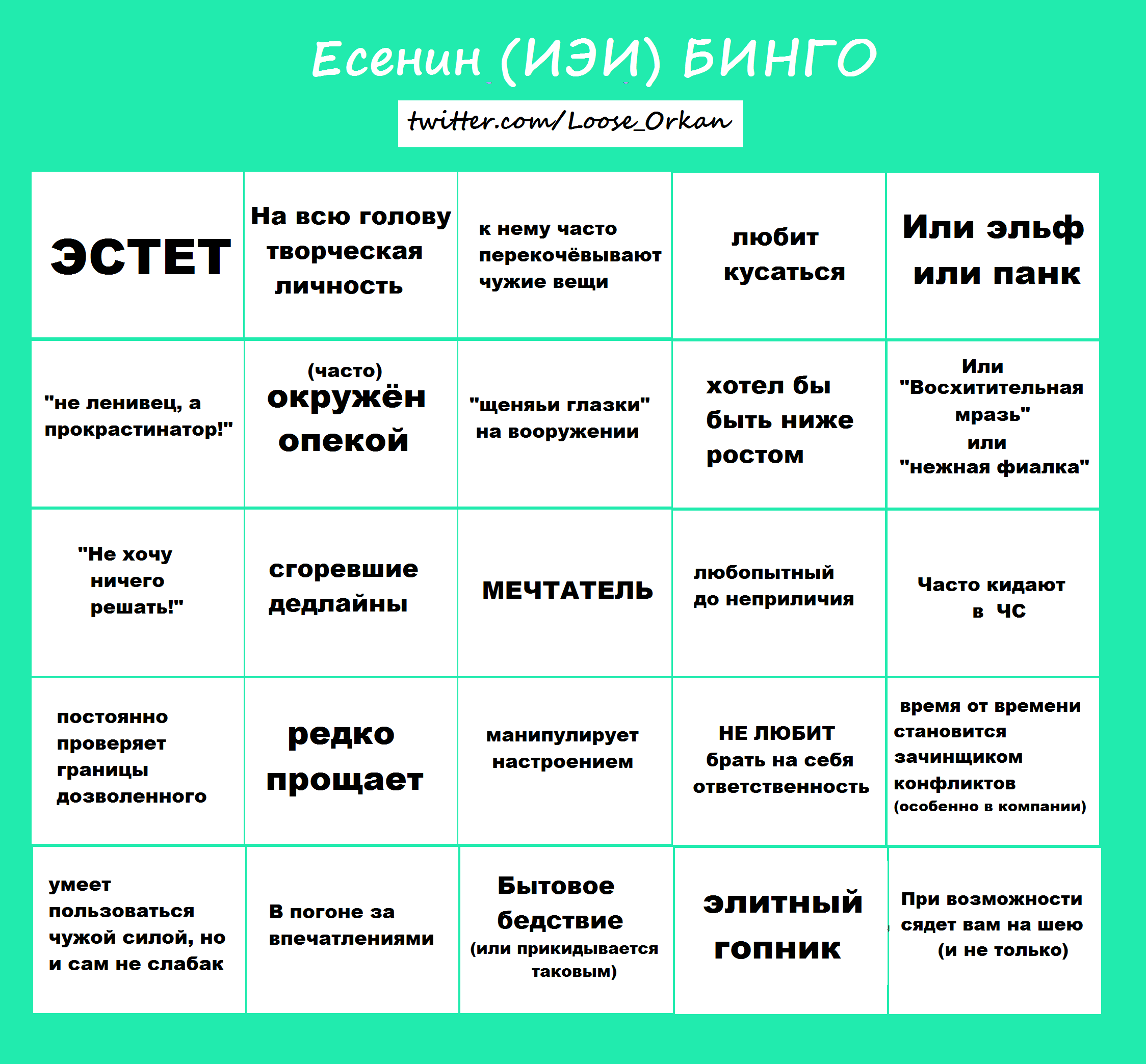 Социотип горький