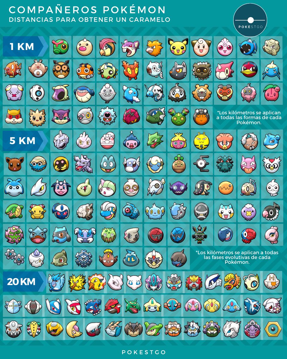 colgar Ser extraer pokemon de un kilometro Finalmente Esquivar milla nautica