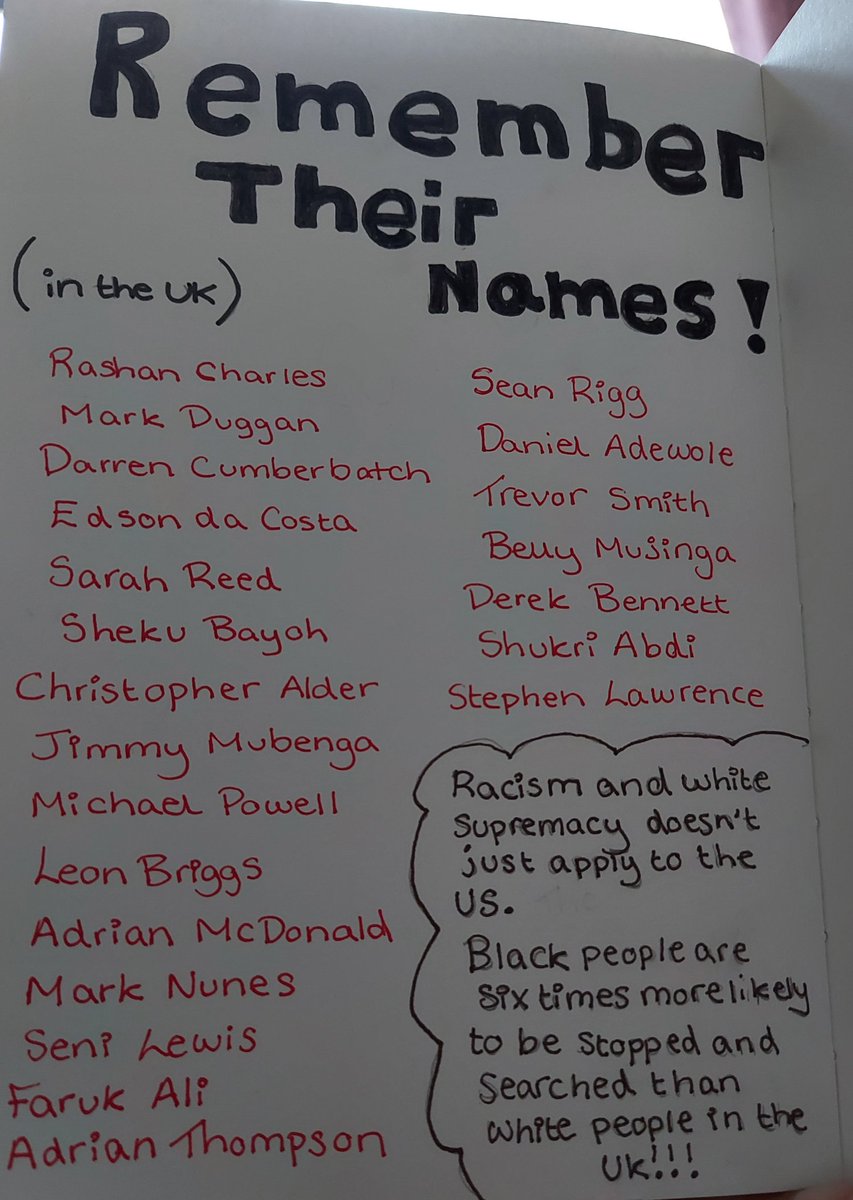 Remember their names